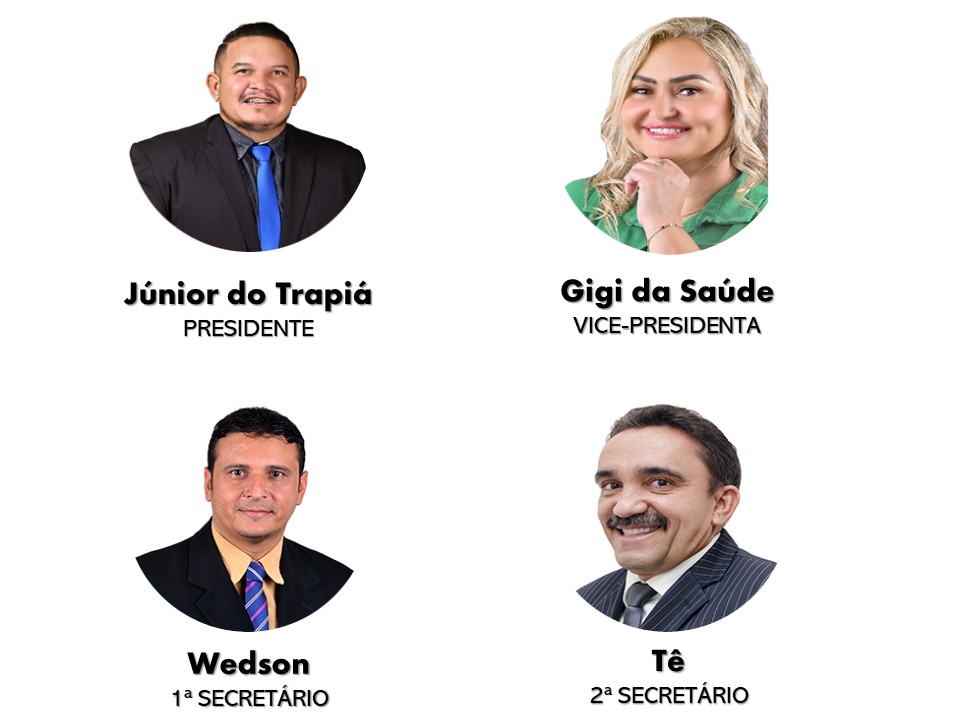 Mesa Diretora - Biênio 2025 - 2026